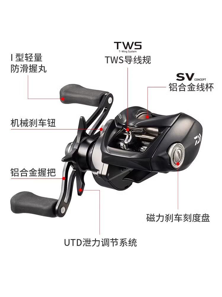 Nuevo carrete de pesca DAIWA T - Daiwa Reel Bg reseña y precio